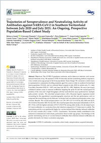 Albanese_2023_MDPI_ijerph_Trajectories of seroprevalence
